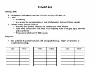 Eyewash Testing Log - ASC Solutions Library