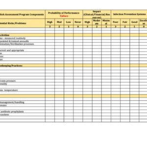 Infection Control Annual Risk Assessment image